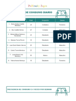 Frecuencia de Consumo Diario