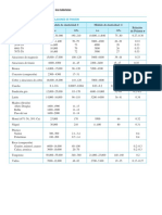 Tabla con propiedades de los materiales.pdf