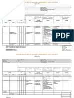 Hazard Identification Risk Assessment and Control: (Template)