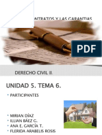 DERECHO CIVIL II Presentacion Unidad 6