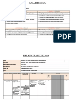 Pelan Strategik 2020 - Unit Kantin