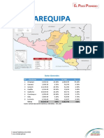 Datos Ambientales Arequipa - Dic2019