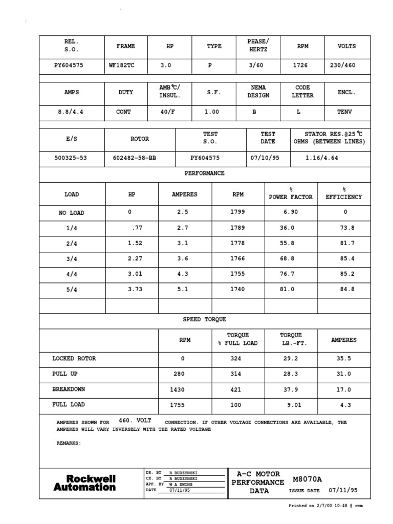 A-C Motor Performance Data | PDF | Electric Motor | Electrical Equipment