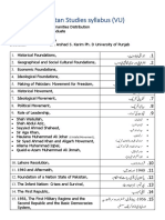 Pakistan Studies Syllabus VU PDF