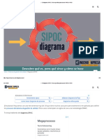 El Diagrama SIPOC - Guía Específica para Hacerlo PASO A PASOz