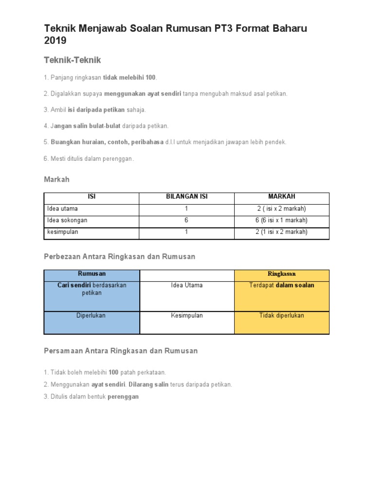 Teknik Menjawab Soalan Rumusan Pt3 Format Baharu 2019 Pdf