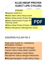 Syllabus Perencanaan Proyek 2015-2016