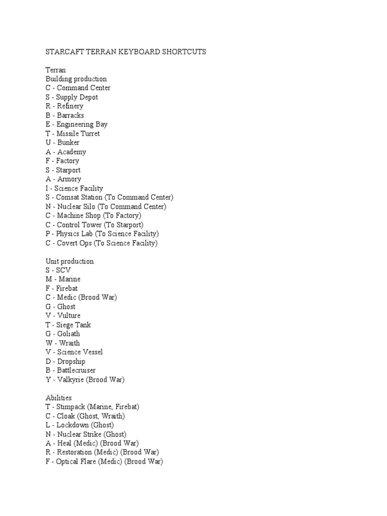 Terran Hotkeys for Starcraft | PDF | Science & Mathematics | Technology ...