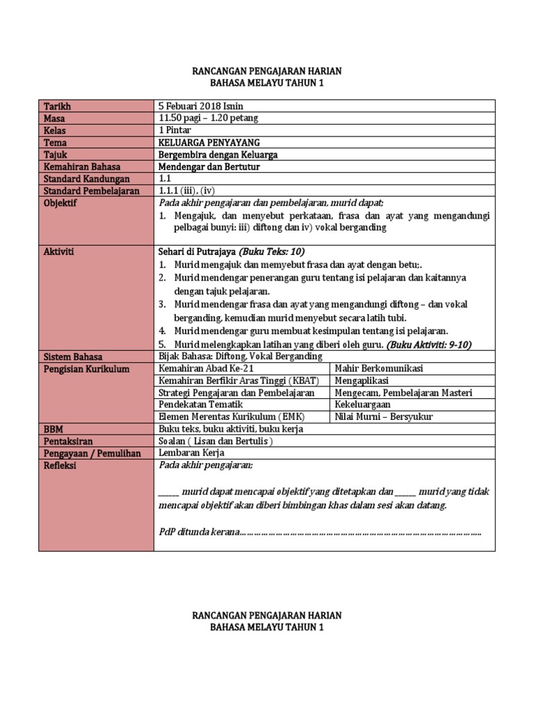 Unit 2 Bergembira Dengan Keluarga Pdf