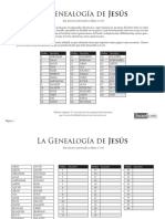 Juego Bíblico - Genealogía de Jesús PDF