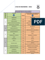 Tabla Correspondencia Plan Mecánica Orientación Mecatrónica 211-2009