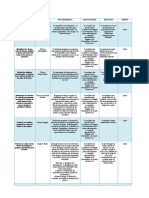 Cuadro Del Plan de Capacitacion Corregido