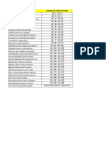 Constitucion Tarea