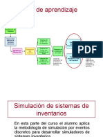 08 SIMULACION DE SISTEMAS Sistemas de Inventarios Semana 12 13