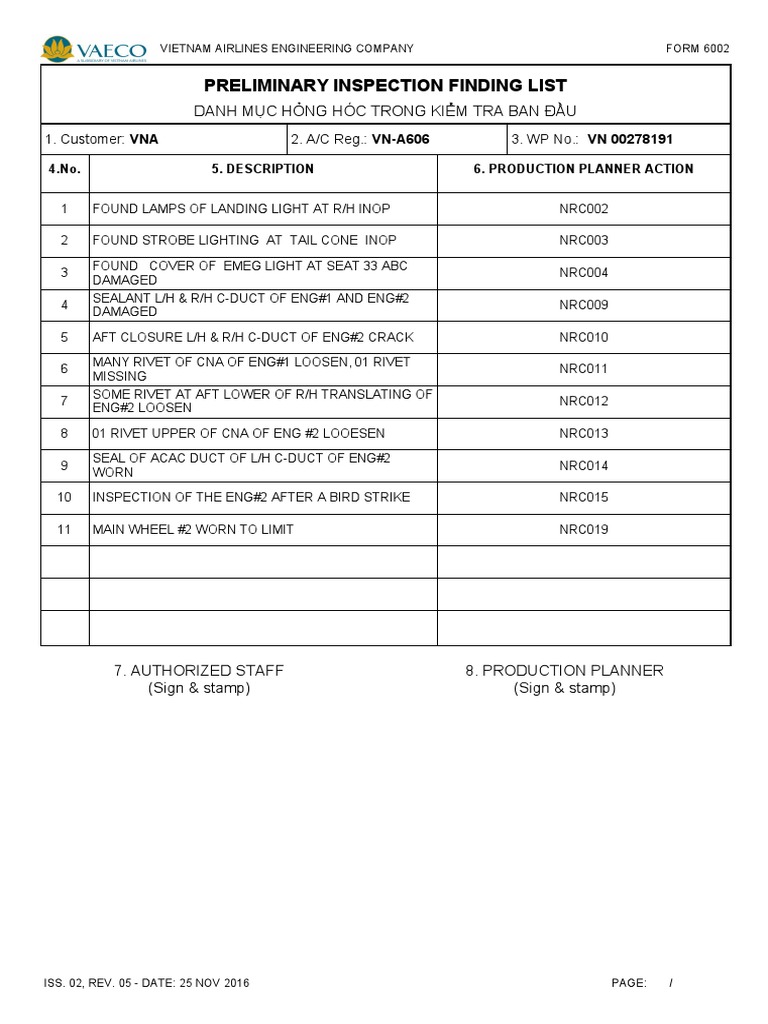 Preliminary Inspection Finding List: Danh Mục Hỏng Hóc Trong Kiểm Tra ...