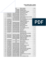 Data Siswa SDN 1 Lanpasa TAHUN AJARAN 209-2020