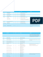 BIB MT103 File Format Guide.pdf