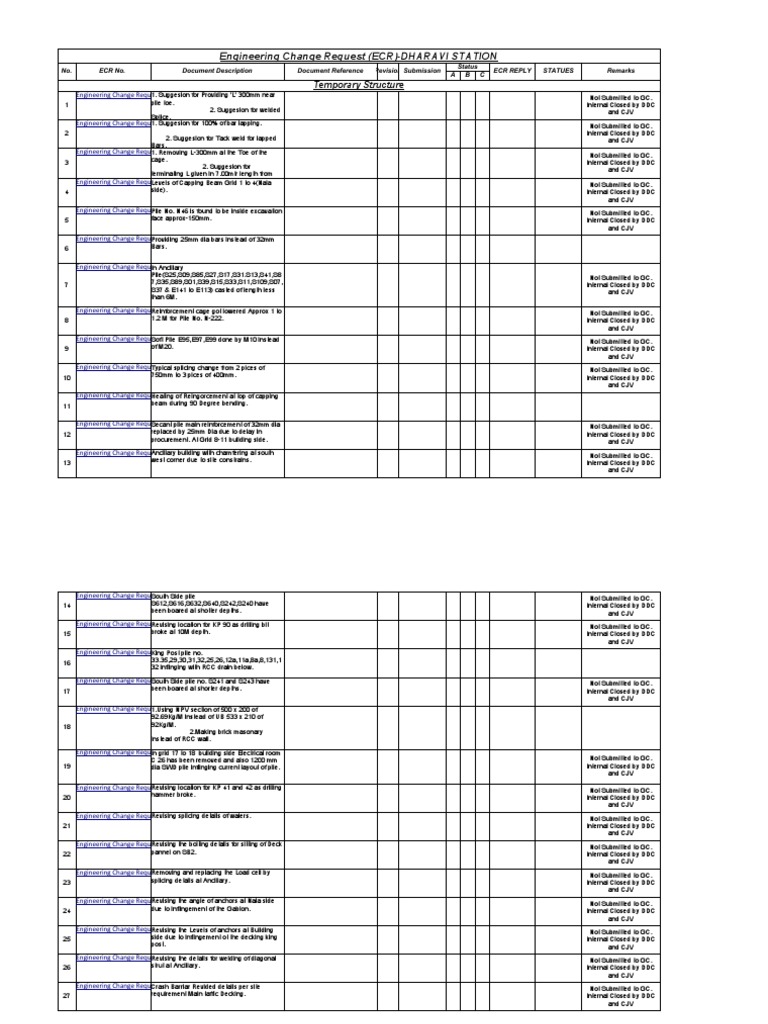 ECR Summary for Dharavi Station Changes | PDF | Deep Foundation ...
