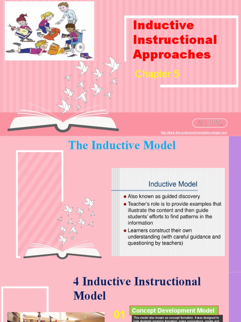 Inductive Instructional Approaches PDF Inquiry Hypothesis