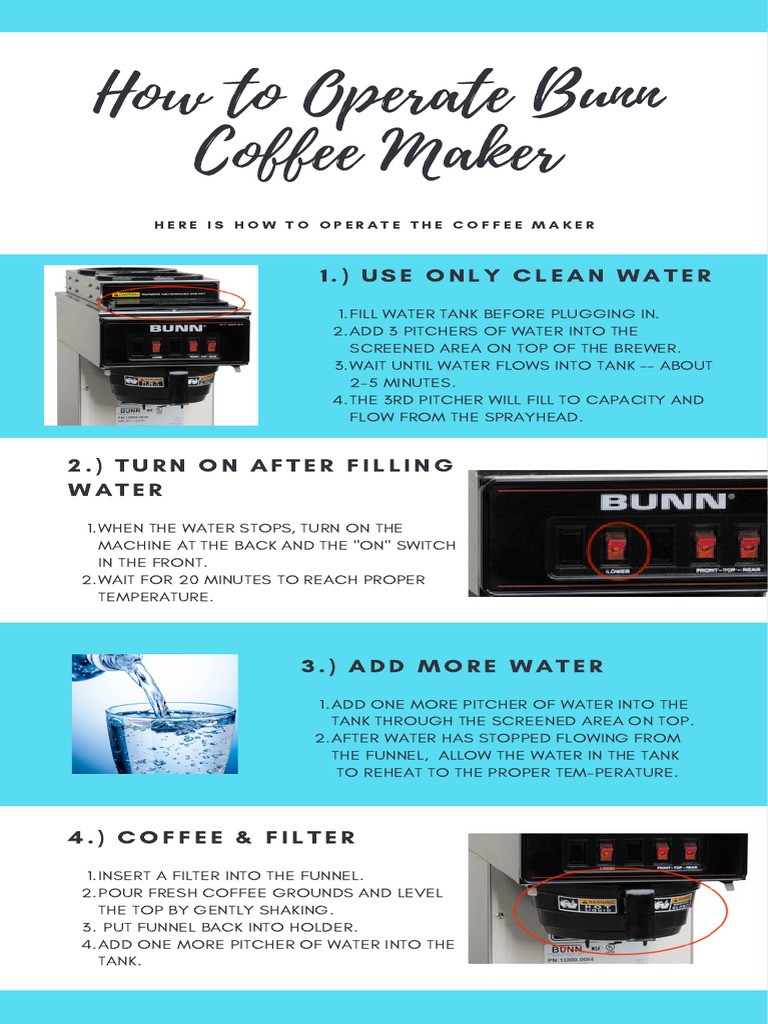 How To Operate Bunn Coffee Maker: 1.) Use Only Clean Water | PDF | Home ...