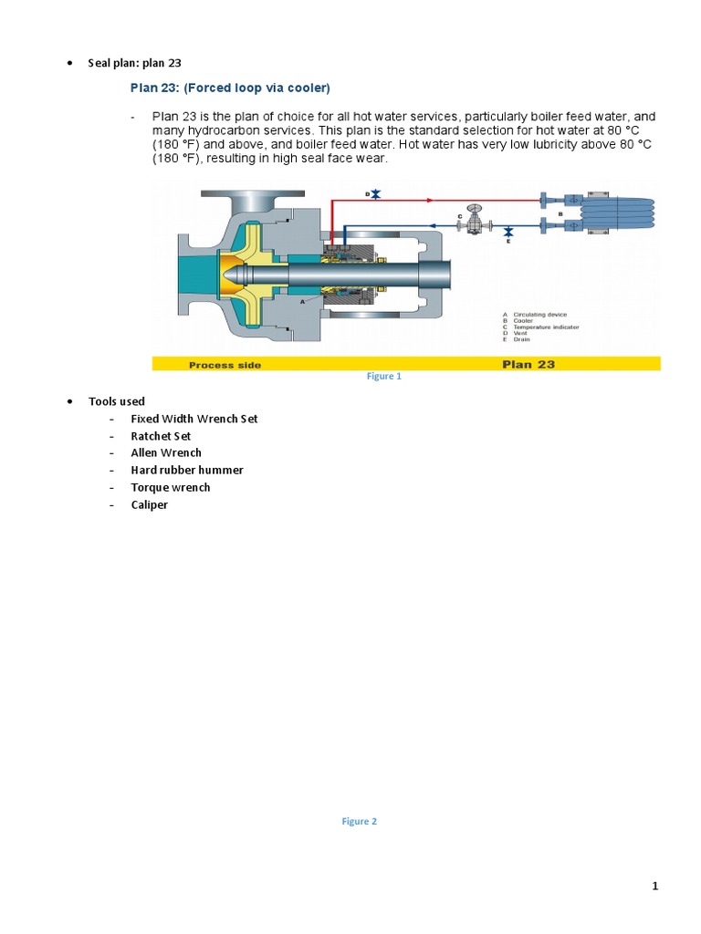 Plan 23 Seal System for Hot Water Services | PDF