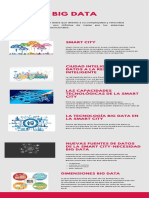 Big Data Final PDF