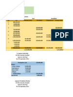 Nurul Azmi - DDT4018 - Quiz7 (MUK III)