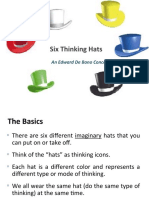 Six Thinking Hats Concept Explained