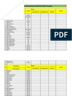 List Stock Dua