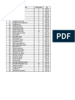 Daftar Obat Cair PDF