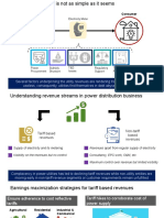 How A Power Distribution Utility Can Maximize Its Earnings?