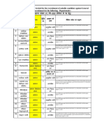 Fokkiu La ( K% 07@Ch&2020 Izksqslj Ds in Gsrqa