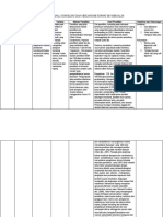 Analisis Jurnal Konseling Dan Mekanisme Koping Ibu Bersalin