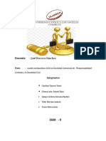 SRL vs SC: Cuadro comparativo de sociedades