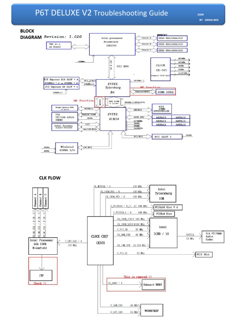 Asus P6T DELUXE V2 Rev 1.02G Troubleshooting Guide PDF PDF