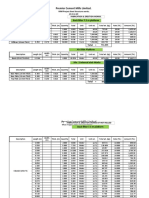 Premier Cement Mills Limited.: Back Filter 7.5 M Platform