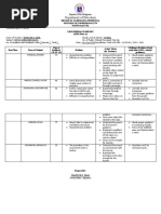 Department of Education: (Individual Report of Teacher)