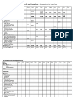 Sample Cash Flow Projection 1