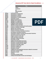 Comprehensive ICF Core Set For Hand Conditions