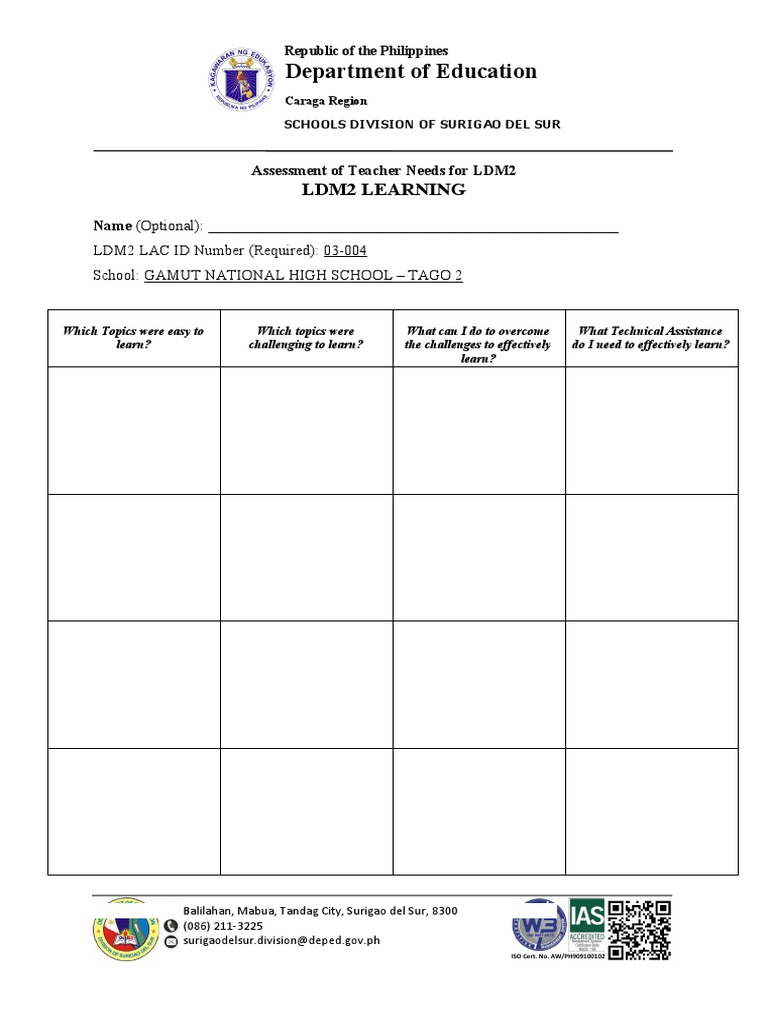 Department of Education: Ldm2 Learning | PDF