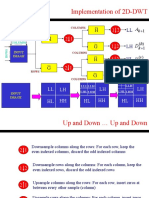 Implementation of 2D-DWT: 2 1 1 2 1 2 1 2 1 2 LL LH HL HH LL LH HL HH LH HL HH