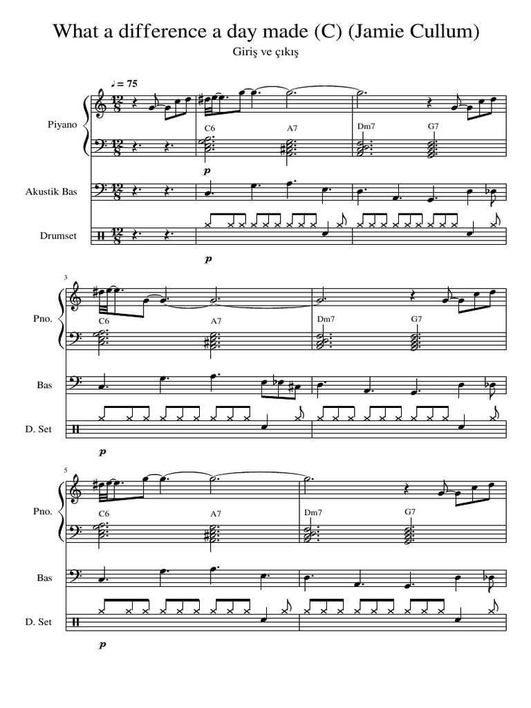 ビッグバンド譜「What a Difference a Day Made」 What a difference a day made Sheet Music and Tab with Chords