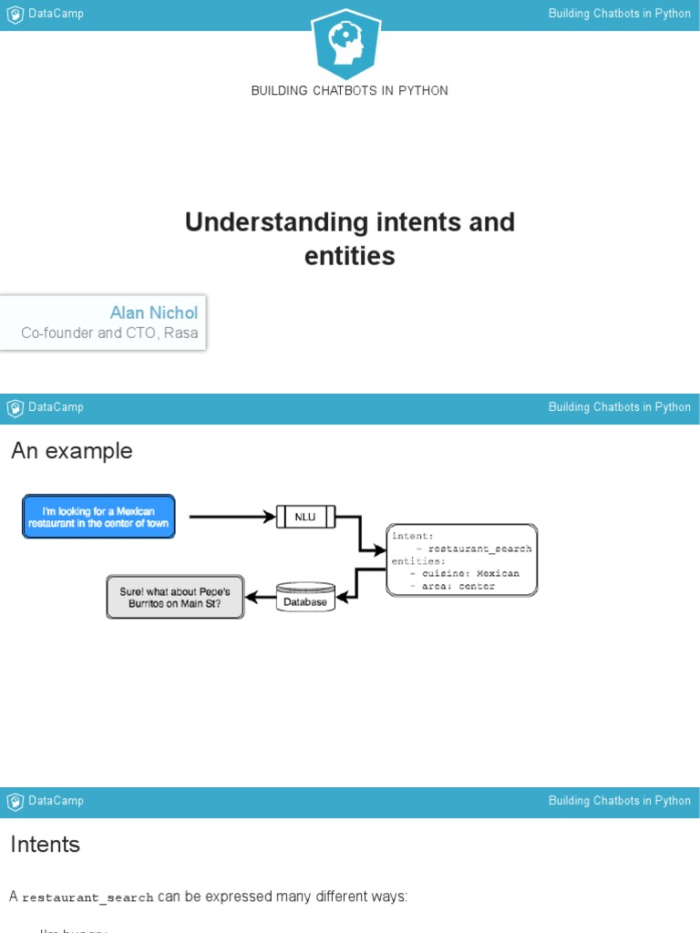 Building Chatbots in Python Chapter2 PDF | PDF | Regular Expression ...