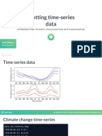 Introduction To Data Visualization With Matplotlib Chapter2