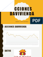 Acciones Davivienda