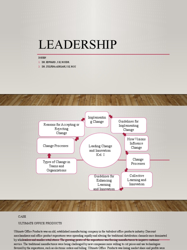 09 Leading Change and Innovation | PDF | Innovation | Retail