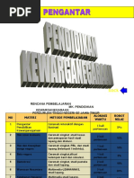 Download materi pkn by denis_christian75 SN48496410 doc pdf