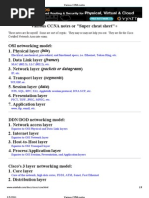 Various CCNA Notes