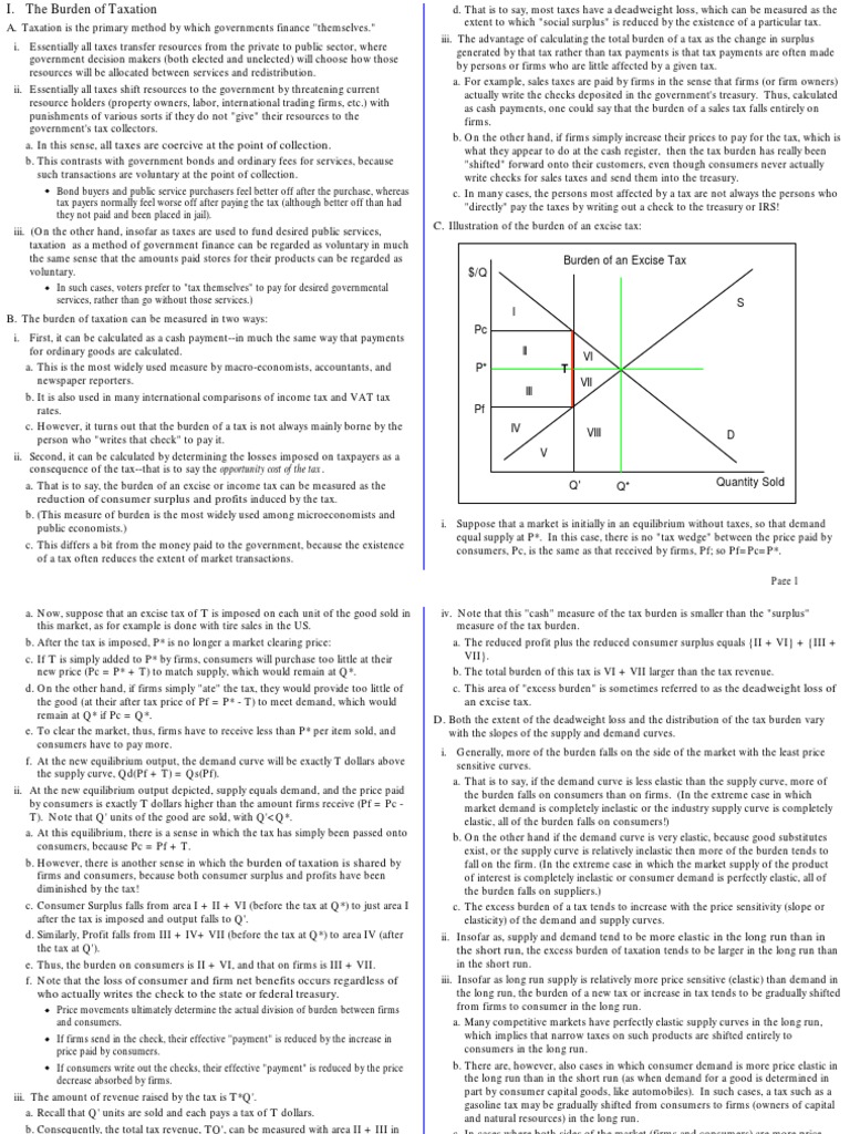 Unit II Excess Burden of Tax PDF Price Elasticity Of Demand Taxes