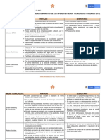 B2. Diferentes Medios Tecnologicos Utilizados en El Servicio Al Cliente PDF